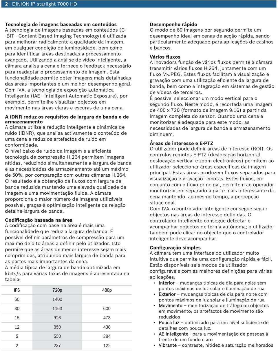 Utilizando a análise de vídeo inteligente, a câmara analisa a cena e fornece o feedback necessário para readaptar o processamento de imagem.