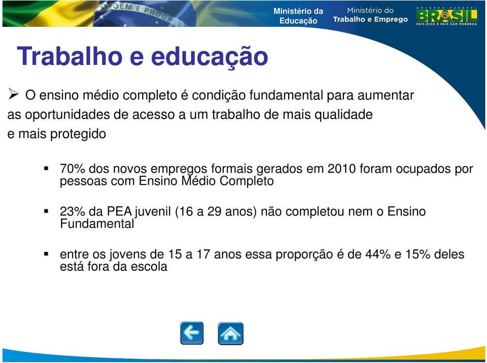 gerados em 2010 foram ocupados por pessoas com Ensino Médio Completo 23% da PEA juvenil (16 a 29 anos) não