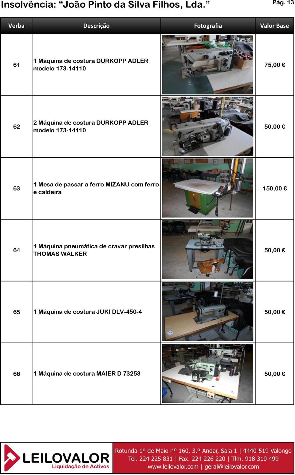 a ferro MIZANU com ferro 63 150,00 e caldeira 1 Máquina pneumática de cravar presilhas 64 50,00