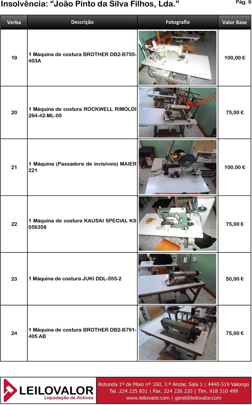 (Passadora de invisíveis) MAIER 21 100,00 221 1 Máquina de costura KAUSAI SPECIAL KS 22