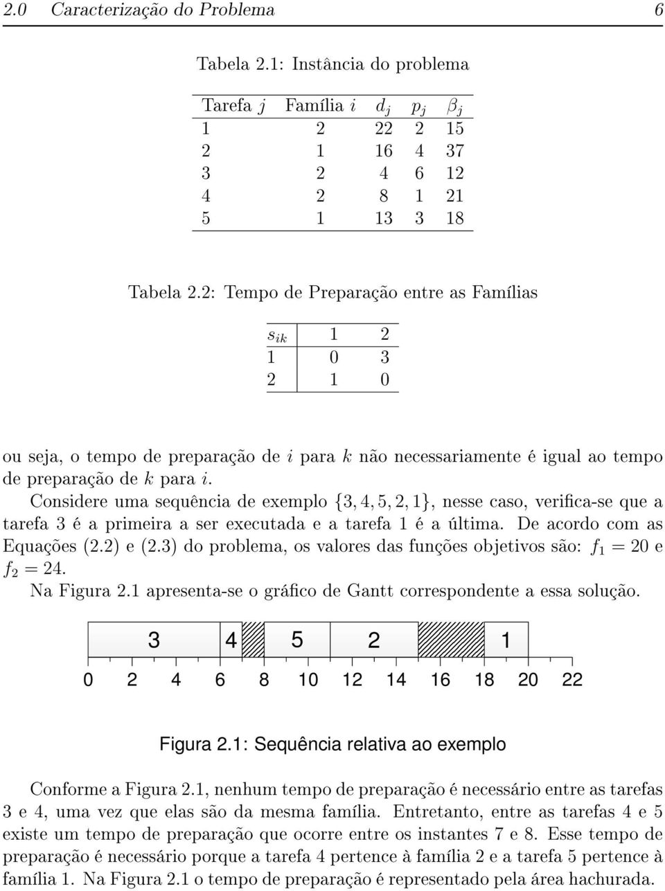 Considere uma sequência de exemplo {3, 4, 5, 2, 1}, nesse caso, verica-se que a tarefa 3 é a primeira a ser executada e a tarefa 1 é a última. De acordo com as Equações (2.2) e (2.