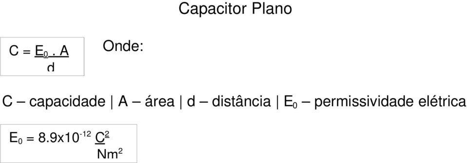 distância E 0 permissividade