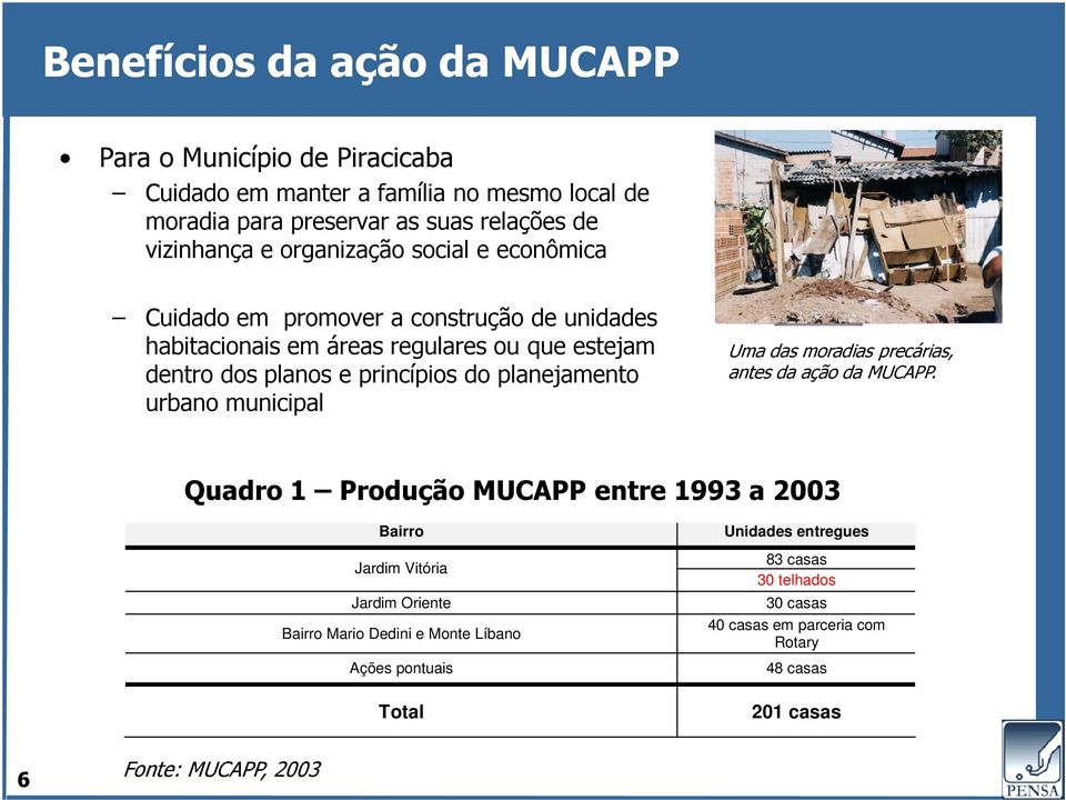 planejamento urbano municipal Uma das moradias precárias, antes da ação da MUCAPP.