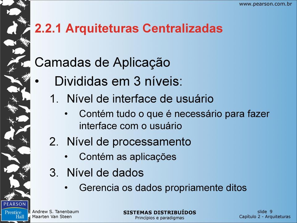 Nível de interface de usuário Contém tudo o que é necessário para fazer