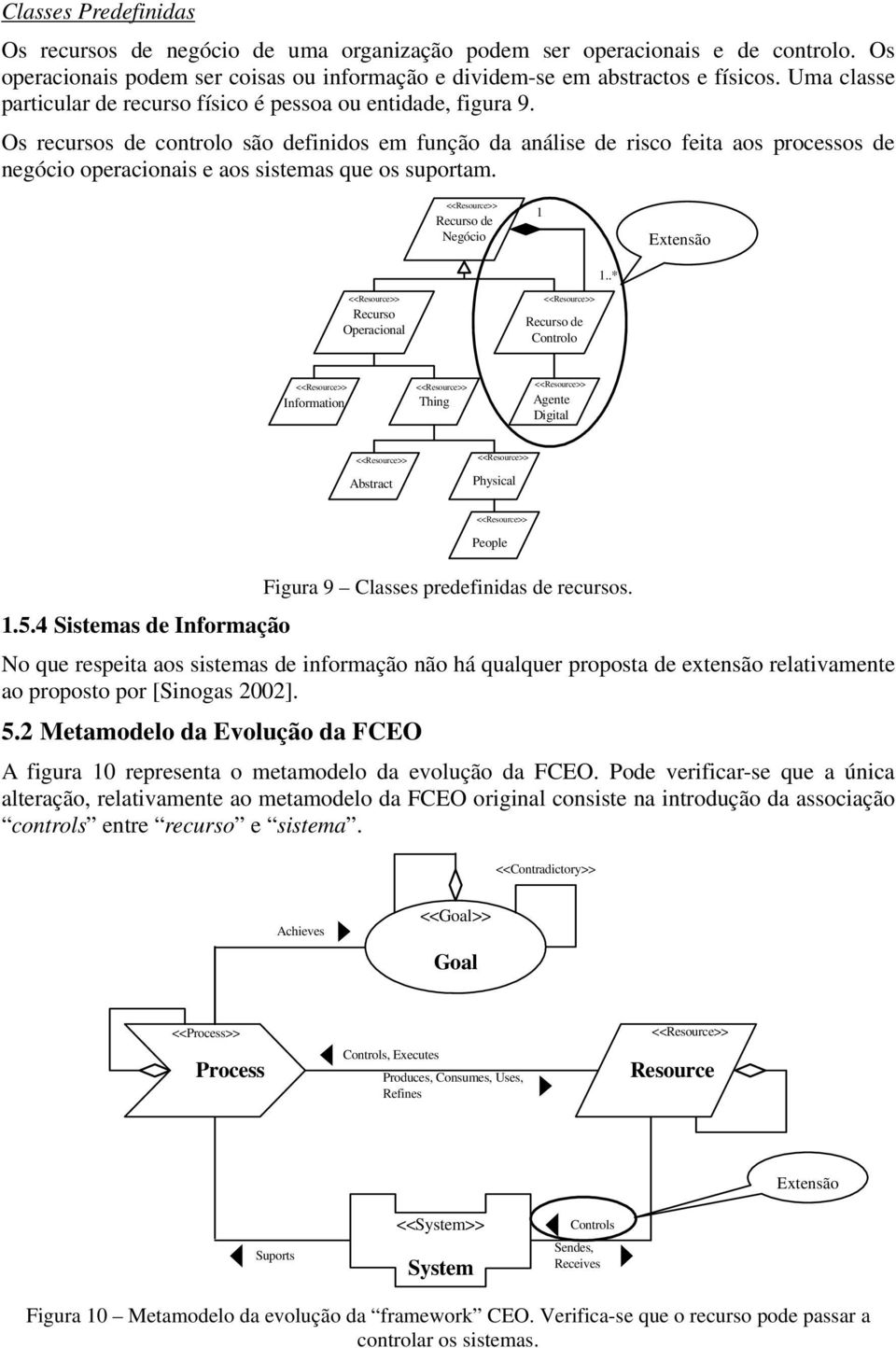 Os recursos de controlo são definidos em função da análise de risco feita aos processos de negócio operacionais e aos sistemas que os suportam. Recurso de Negócio 1 Extensão 1.