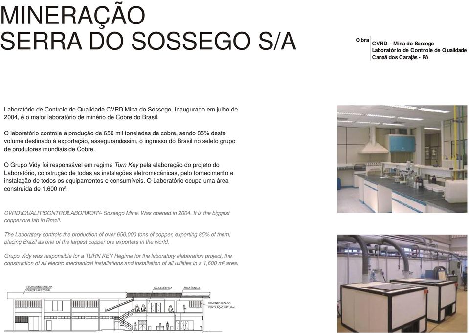 O laboratório controla a produção de 650 mil toneladas de cobre, sendo 85% deste volume destinado à exportação, assegurando assim, o ingresso do Brasil no seleto grupo de produtores mundiais de Cobre.