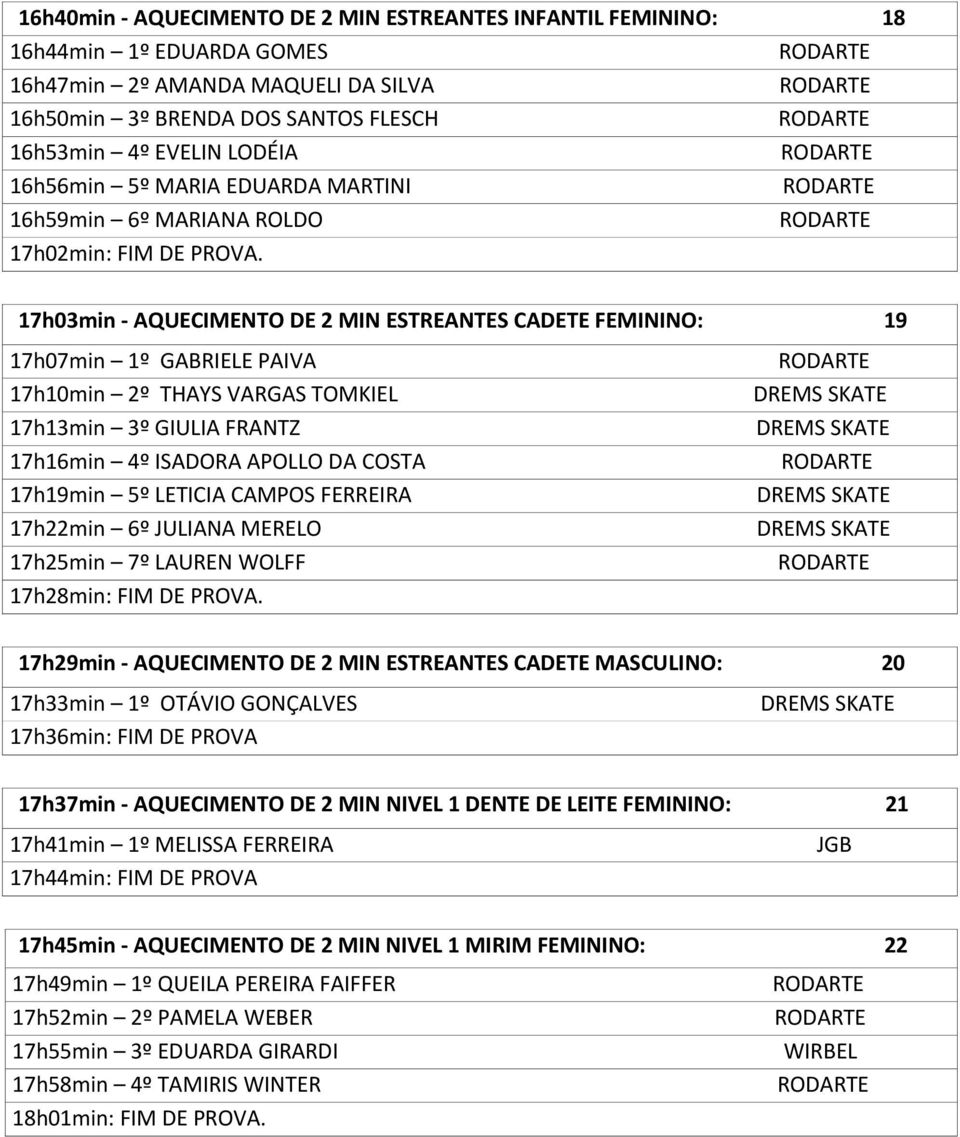 17h03min - AQUECIMENTO DE 2 MIN ESTREANTES CADETE FEMININO: 19 17h07min 1º GABRIELE PAIVA 17h10min 2º THAYS VARGAS TOMKIEL 17h13min 3º GIULIA FRANTZ 17h16min 4º ISADORA APOLLO DA COSTA 17h19min 5º