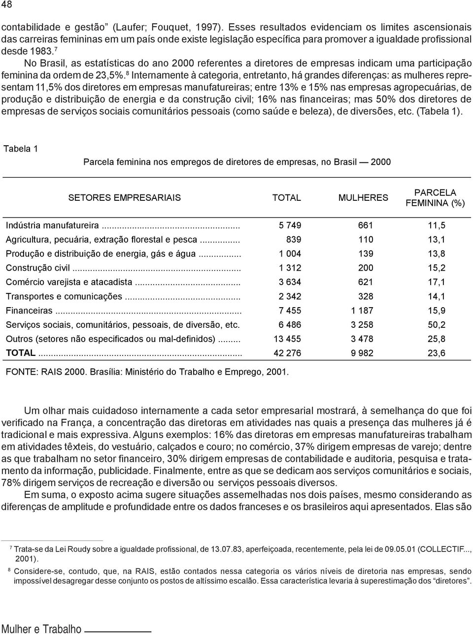 7 No Brasil, as estatísticas do ano 2000 referentes a diretores de empresas indicam uma participação feminina da ordem de 23,5%.
