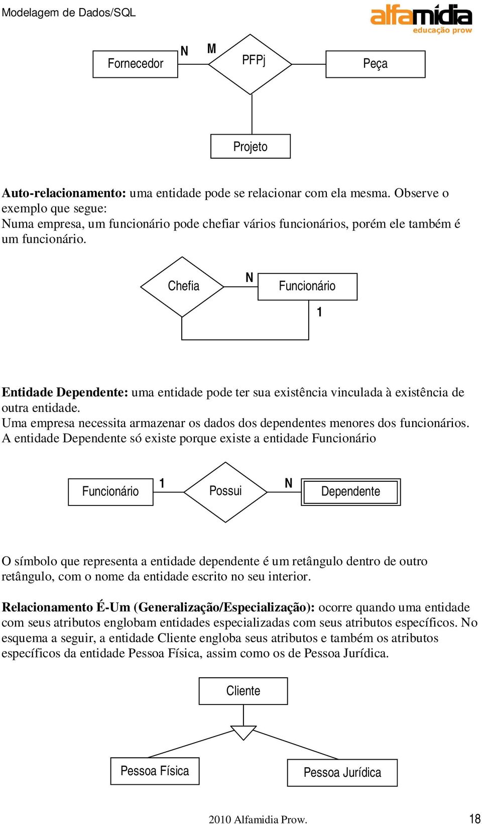 Chefia N Funcionário 1 Entidade Dependente: uma entidade pode ter sua existência vinculada à existência de outra entidade.