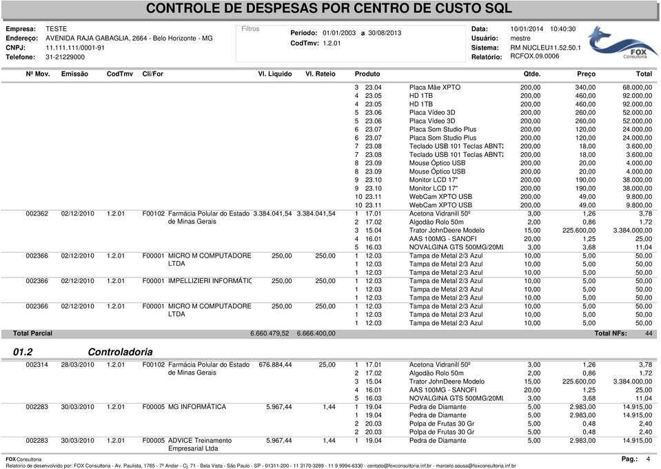 250,00 250,00 002366 02/12/2010 F00001 MICRO M COMPUTADORES 250,00 250,00 Total Parcial 6.660.479,52 6.666.400,00 Total NFs: 44 01.