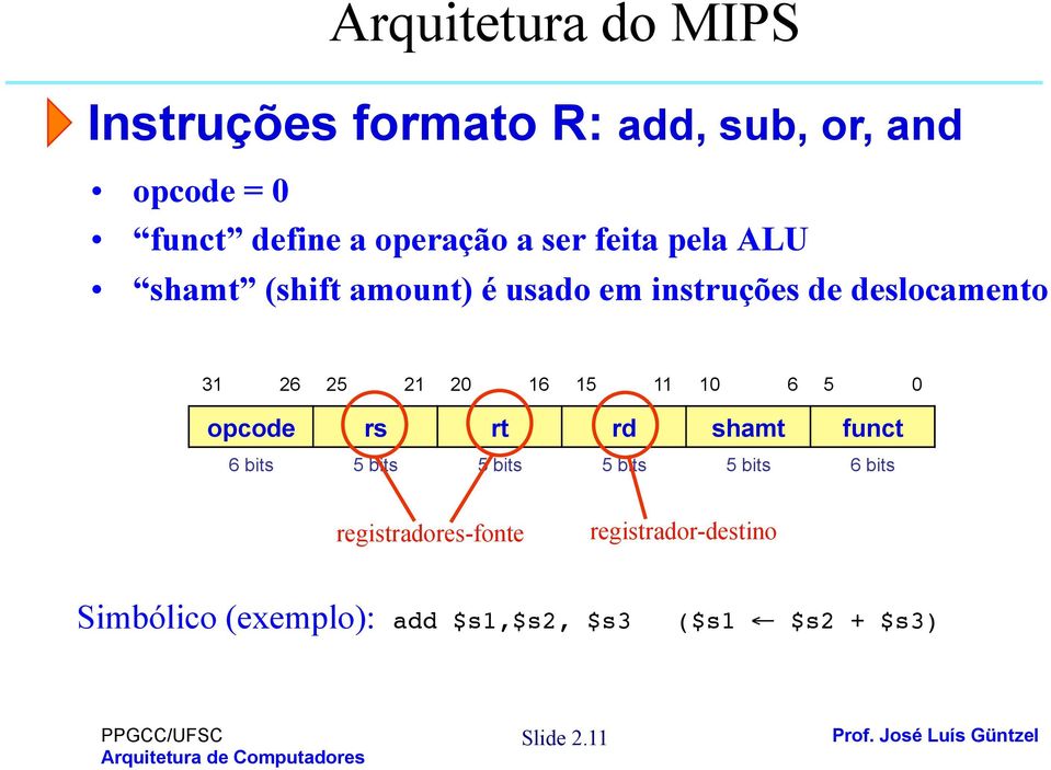 11 10 6 5 0 opcode rs rt rd shamt funct 6 bits 5 bits 5 bits 5 bits 5 bits 6 bits