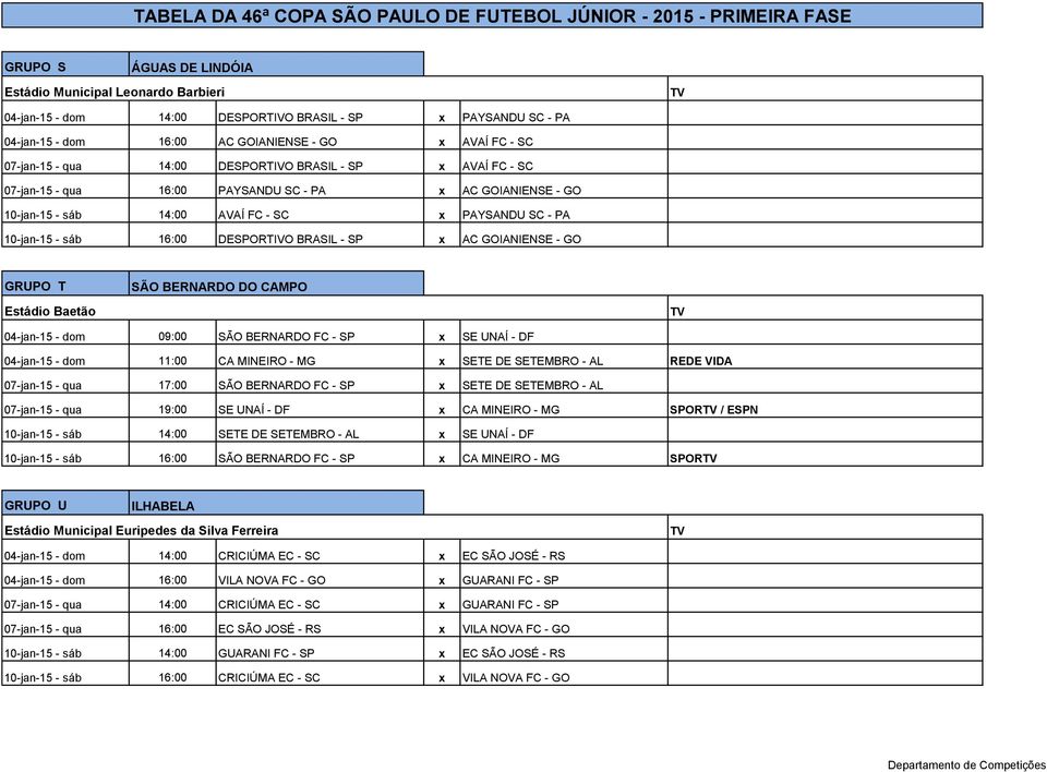 SP x AC GOIANIENSE - GO GRUPO T Estádio Baetão SÃO BERNARDO DO CAMPO 04-jan-15 - dom 09:00 SÃO BERNARDO FC - SP x SE UNAÍ - DF 04-jan-15 - dom 11:00 CA MINEIRO - MG x SETE DE SETEMBRO - AL REDE VIDA