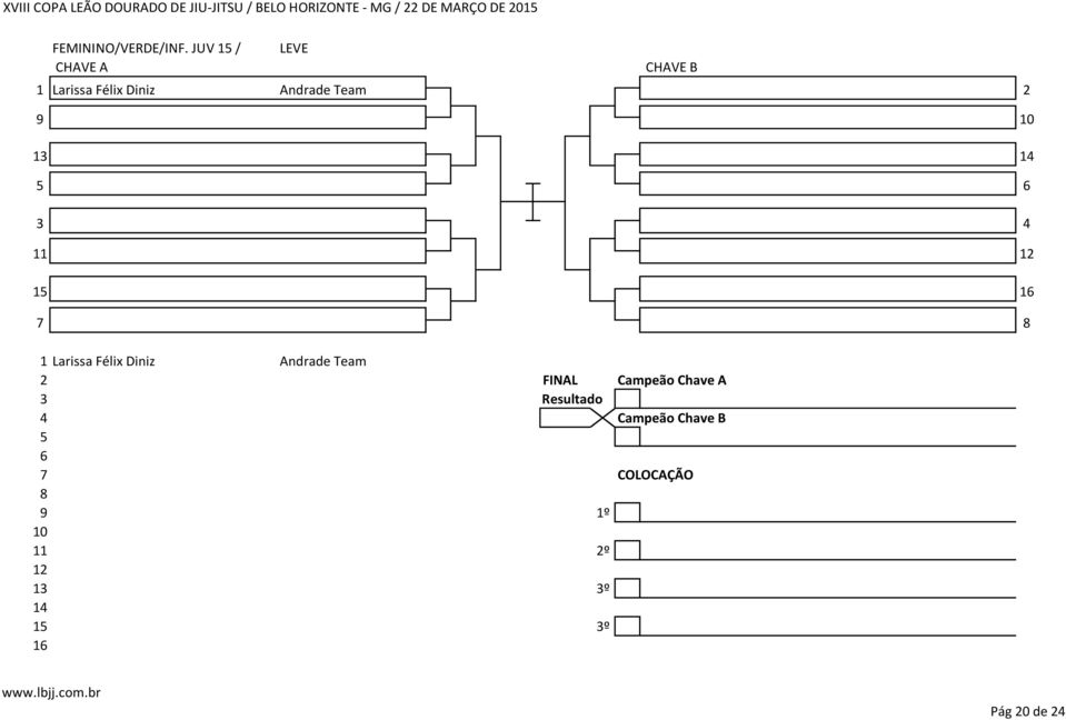 JUV 1 / LEVE 1 Larissa Félix Diniz Andrade Team 11 1 1