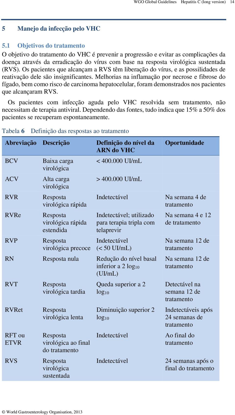 Os pacientes que alcançam a RVS têm liberação do vírus, e as possilidades de reativação dele são insignificantes.