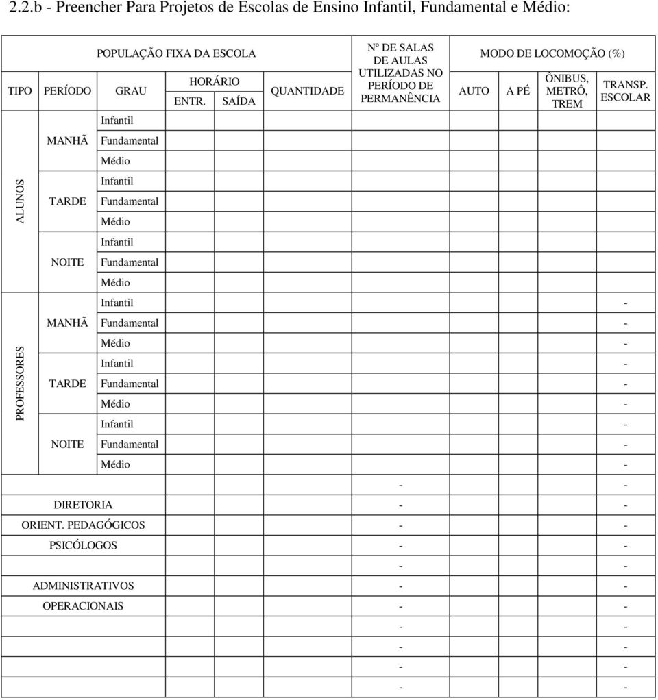 POPULAÇÃO FIXA DA ESCOLA Infantil Fundamental Médio Infantil Fundamental Médio Infantil Fundamental Médio HORÁRIO ENTR.