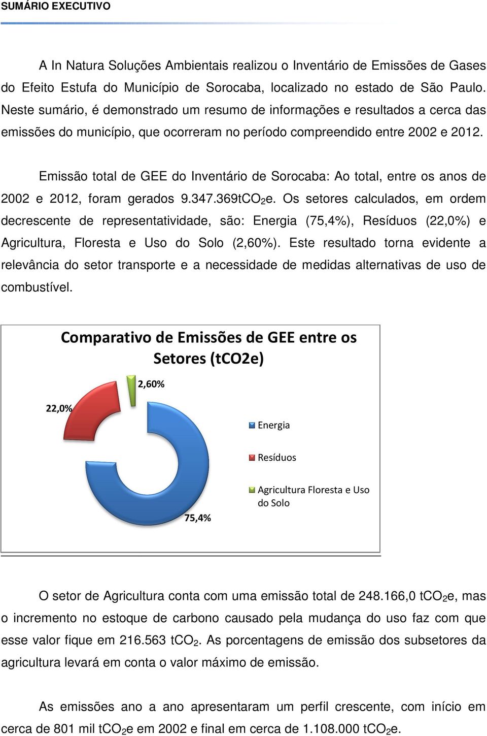 Emissão total de GEE do Inventário de Sorocaba: Ao total, entre os anos de 2002 e 2012, foram gerados 9.347.369tCO 2 e.