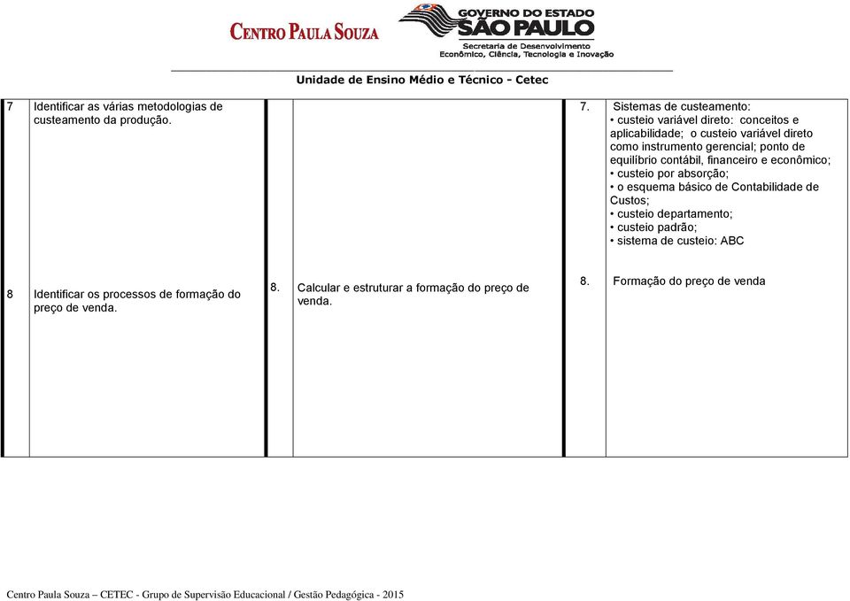 contábil, financeiro e econômico; custeio por absorção; o esquema básico de Contabilidade de Custos; custeio departamento; custeio padrão; sistema de