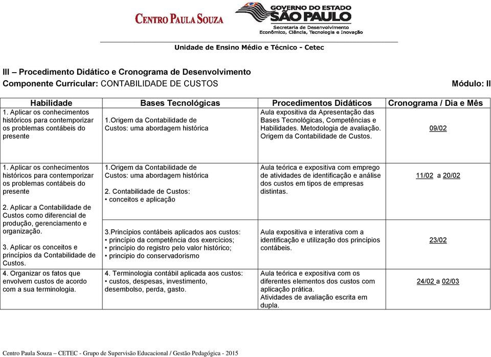 Origem da Contabilidade de Custos: uma abordagem histórica Aula expositiva da Apresentação das Bases Tecnológicas, Competências e Habilidades. Metodologia de avaliação.