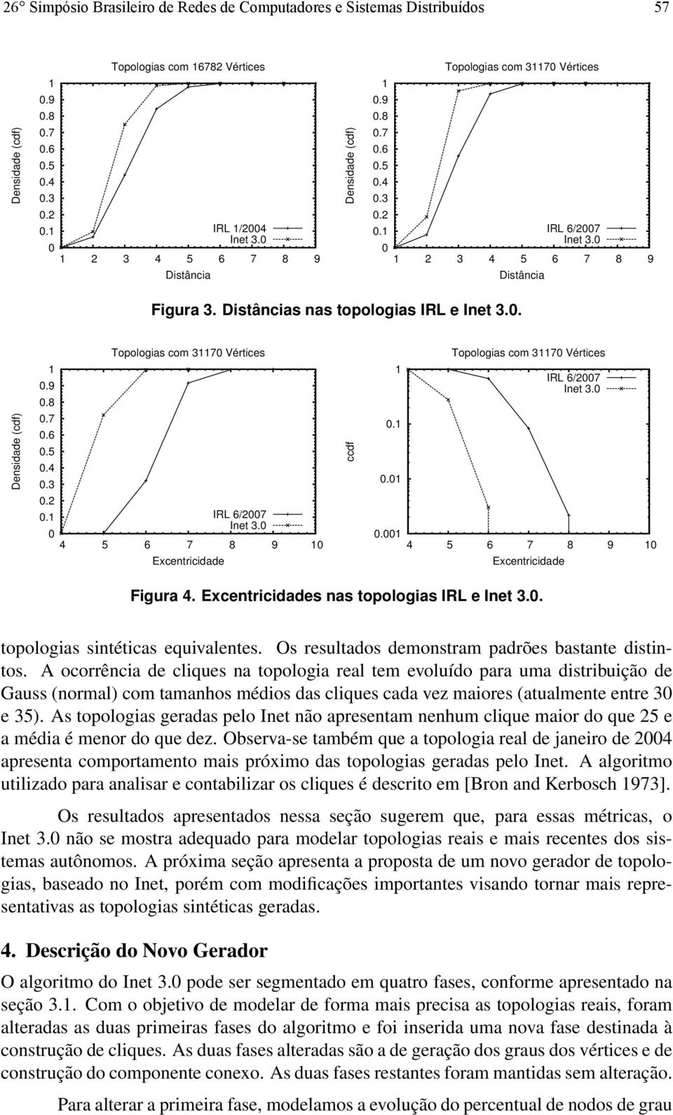 Excentricidades nas topologias IRL e. topologias sintéticas equivalentes. Os resultados demonstram padrões bastante distintos.