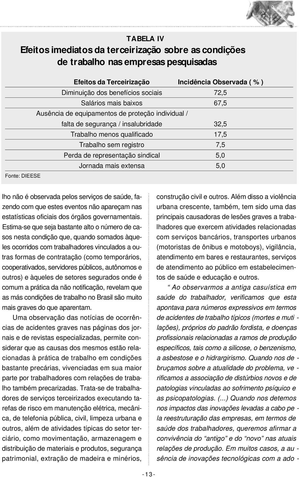 sindical 5,0 Jornada mais extensa 5,0 Fonte: DIEESE lho não é observada pelos serviços de saúde, fazendo com que estes eventos não apareçam nas estatísticas oficiais dos órgãos governamentais.