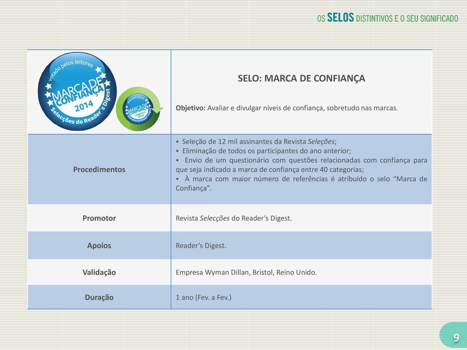 com questões relacionadas com confiança para que seja indicado a marca de confiança entre 40 categorias; À marca com maior número de referências