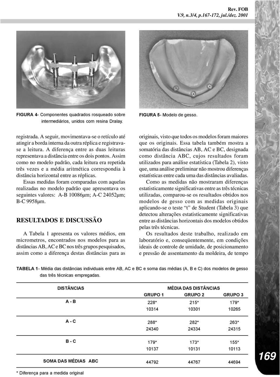 Assim como no modelo padrão, cada leitura era repetida três vezes e a média aritmética correspondia à distância horizontal entre as réplicas.