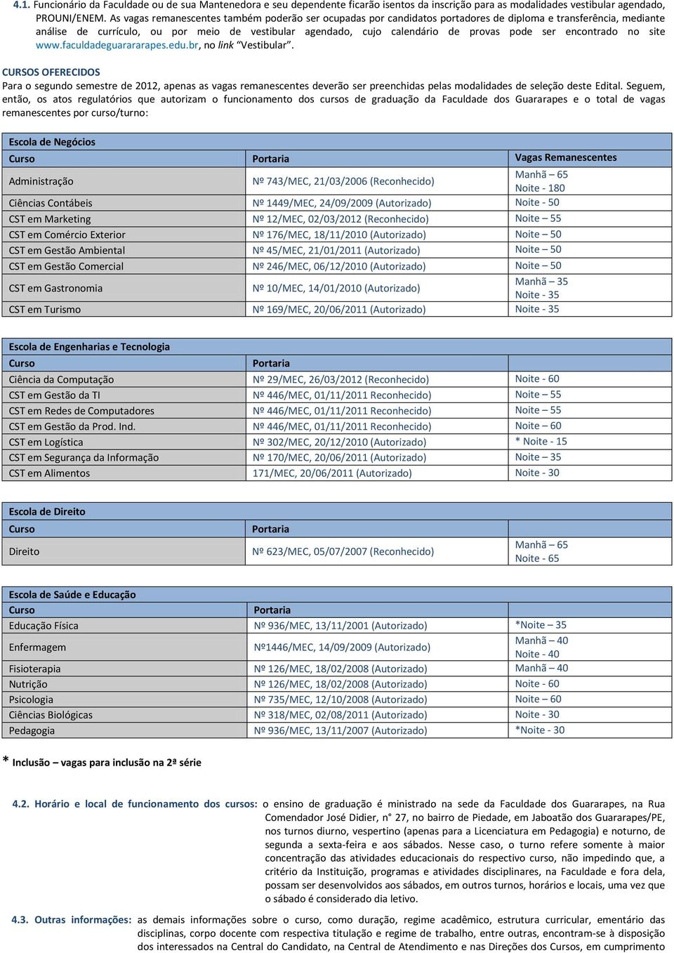 pode ser encontrado no site www.faculdadeguarararapes.edu.br, no link Vestibular.