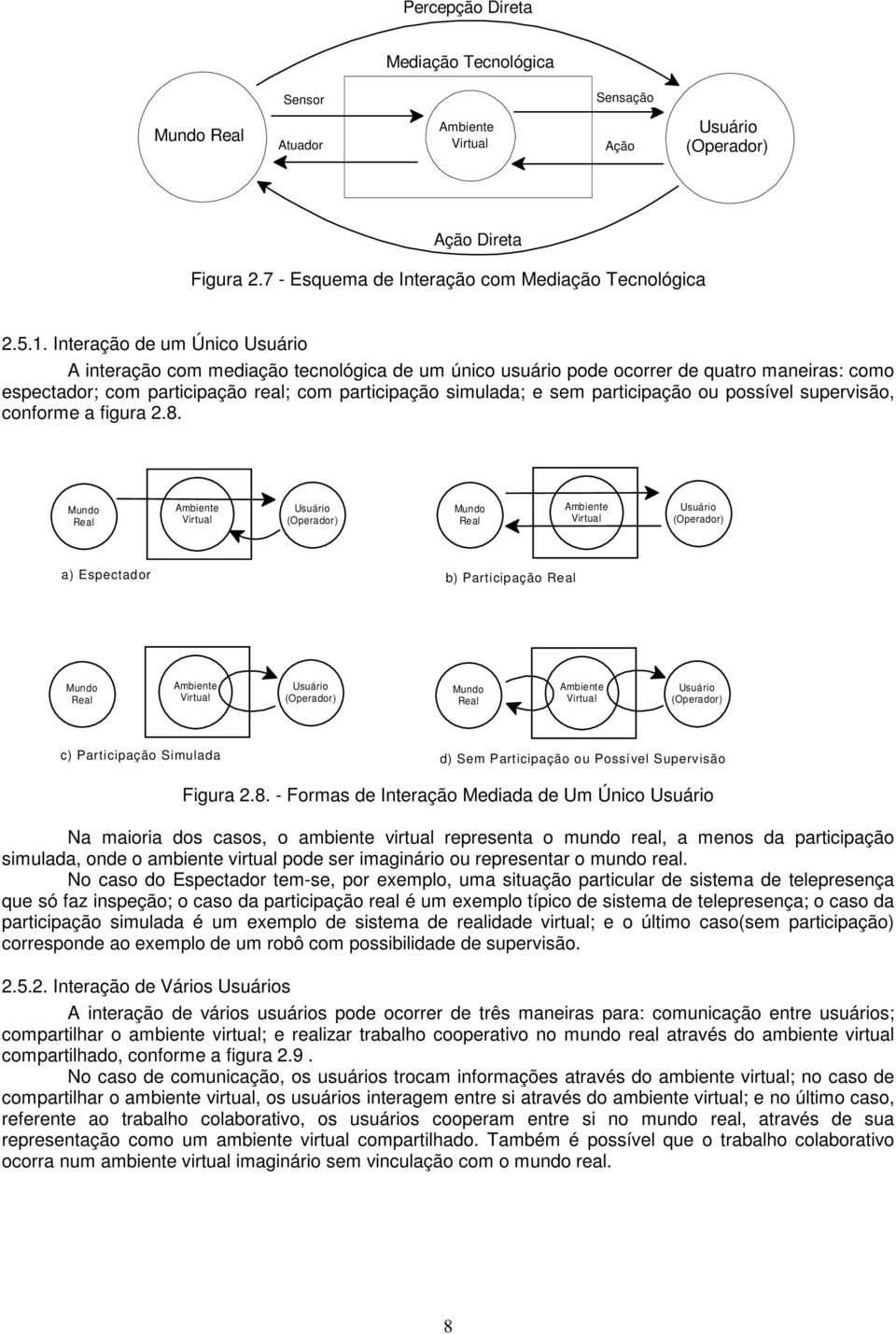 ou possível supervisão, conforme a figura 2.8.