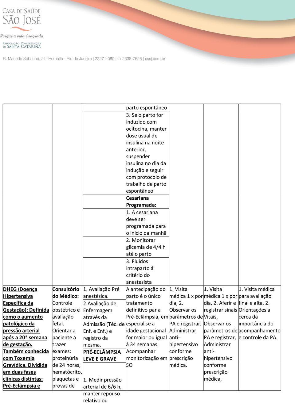 de PRÉ-ECLÂMPSIA LEVE E GRAVE hematócrito, plaquetas e 1. Medir pressão provas de arterial de 6/6 h, manter repouso relativo ou parto espontâneo 3.