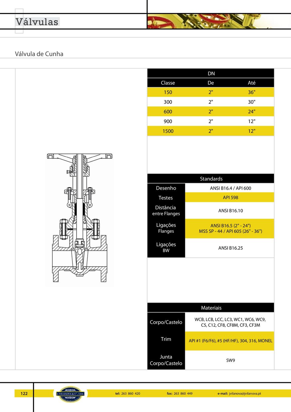 Materiais Corpo/Castelo WCB, LCB, LCC, LC3, WC1, WC6, WC9, C5, C12, CF, CFM, CF3, CF3M Trim API #1