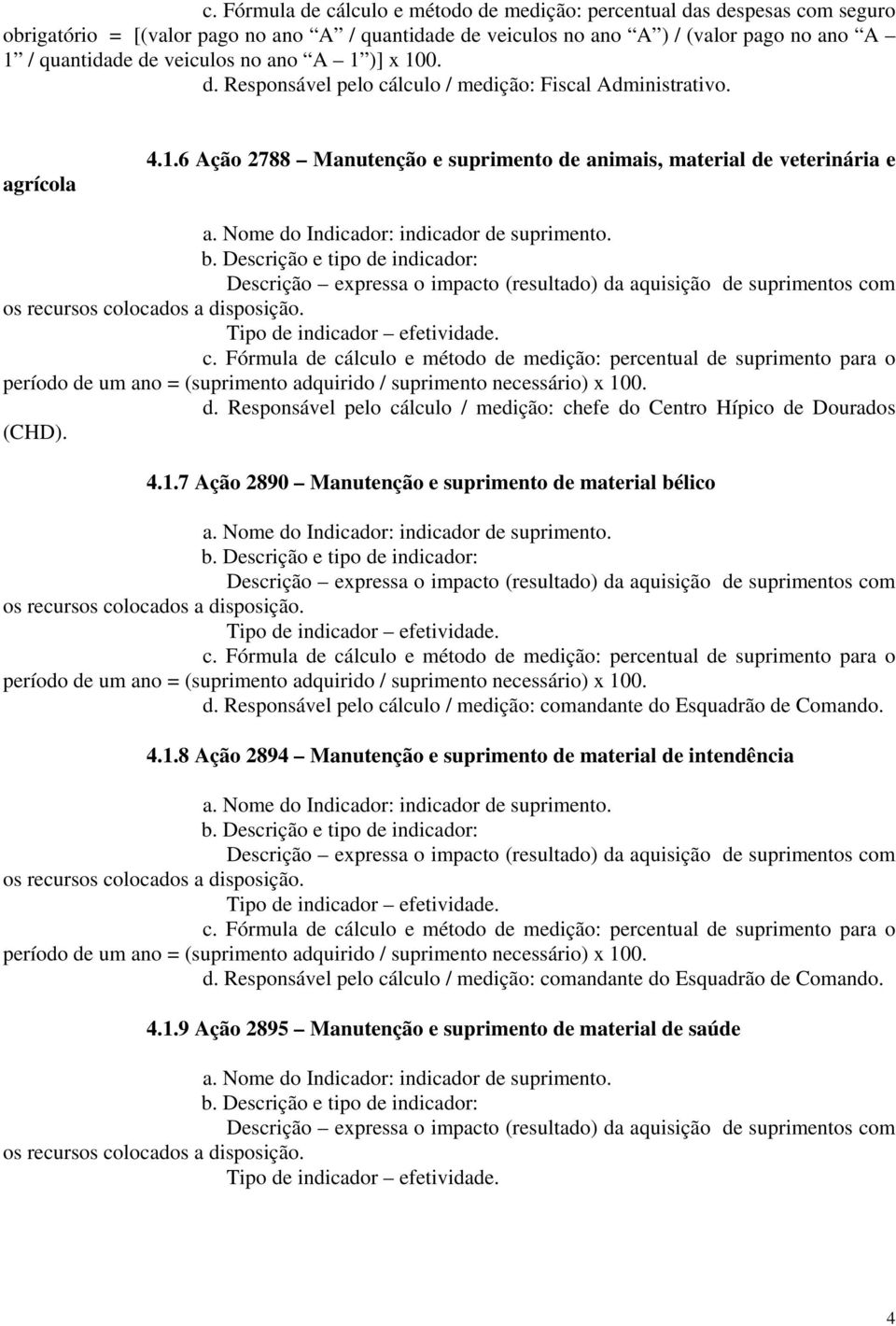 Nome do Indicador: indicador de suprimento. Descrição expressa o impacto (resultado) da aquisição de suprimentos co