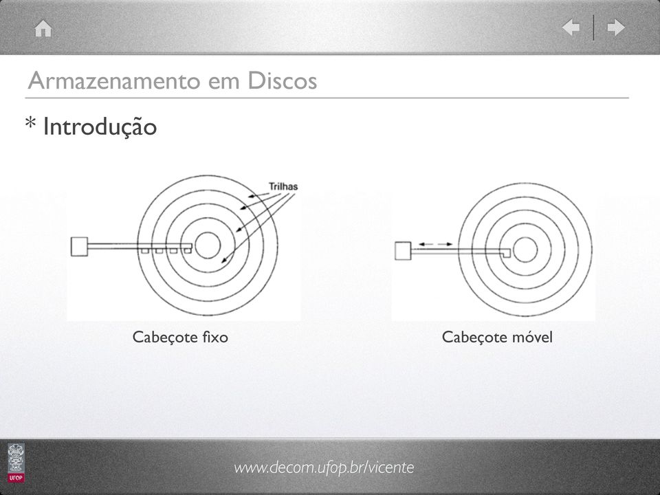 Introdução