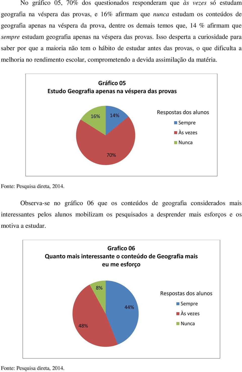 Isso desperta a curiosidade para saber por que a maioria não tem o hábito de estudar antes das provas, o que dificulta a melhoria no rendimento escolar, comprometendo a devida assimilação da matéria.