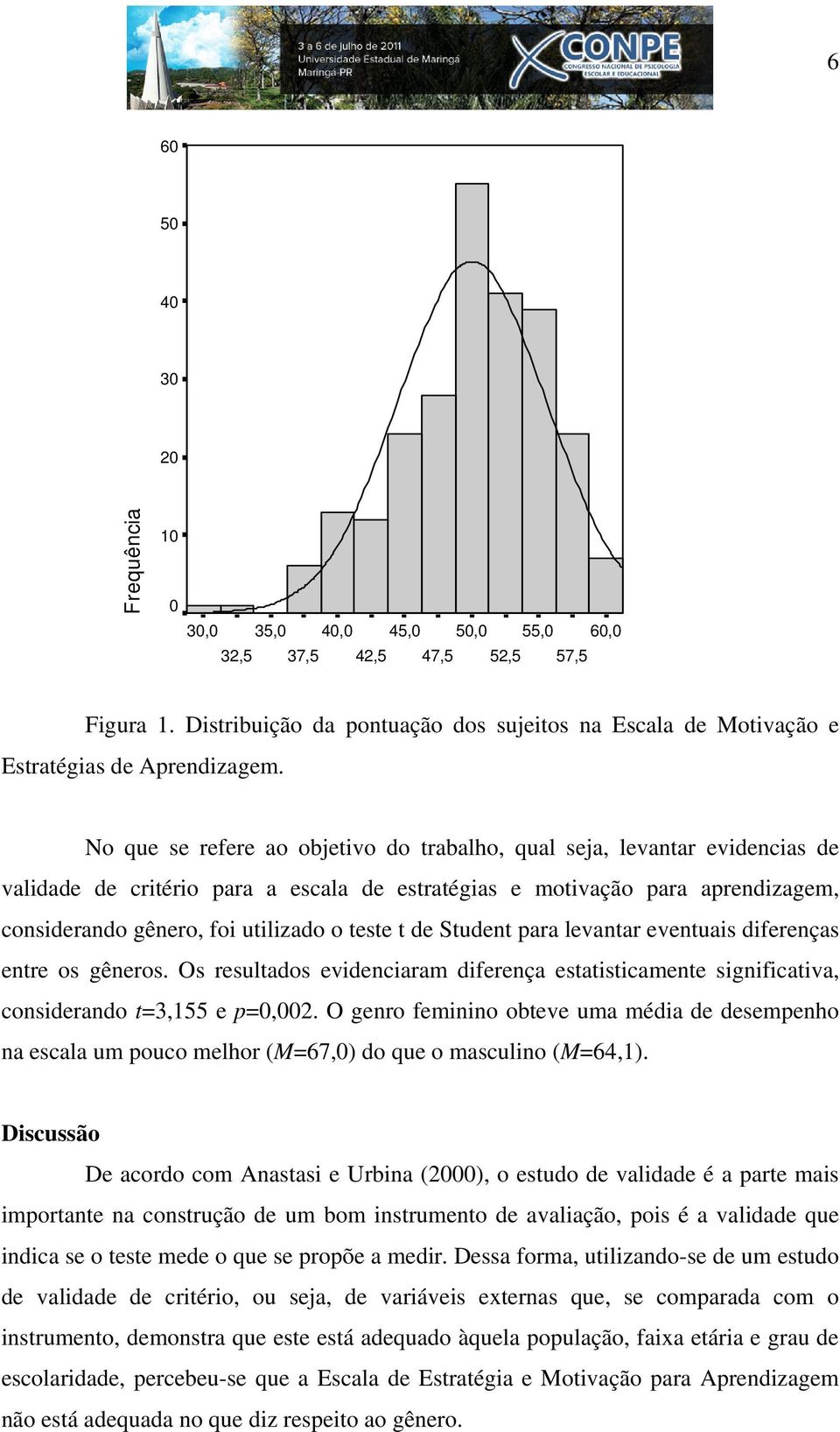 t de Student para levantar eventuais diferenças entre os gêneros. Os resultados evidenciaram diferença estatisticamente significativa, considerando t=3,155 e p=0,002.