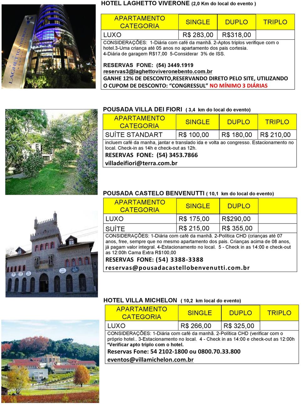 br GANHE 12% DE DESCONTO,RESERVANDO DIRETO PELO SITE, UTILIZANDO O CUPOM DE DESCONTO: CONGRESSUL NO MÍNIMO 3 DIÁRIAS POUSADA VILLA DEI FIORI ( 3,4 km do local do evento) SUÍTE STANDART 100,00 180,00