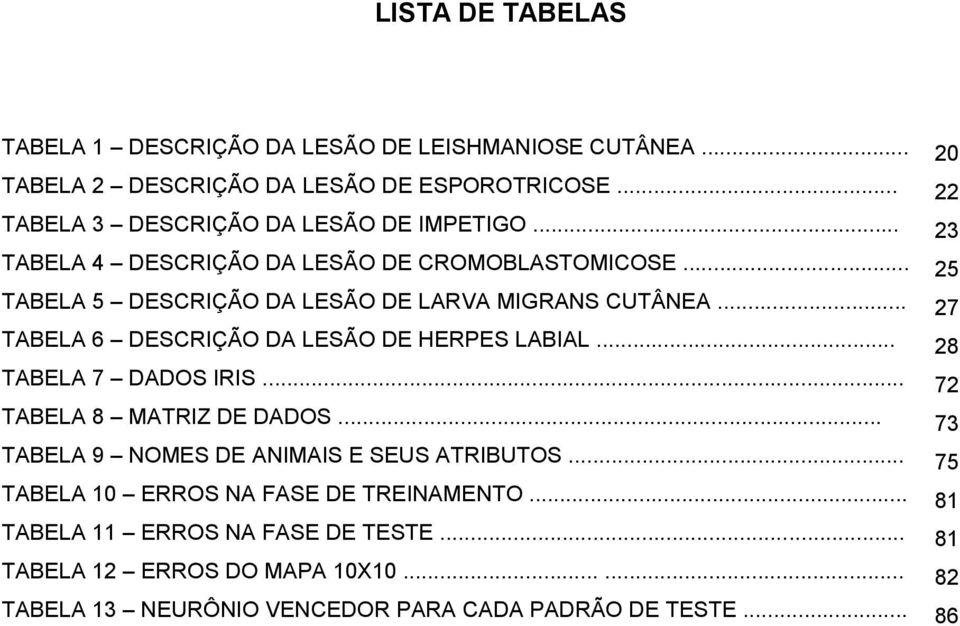 .. 25 TABELA 5 DESCRIÇÃO DA LESÃO DE LARVA MIGRANS CUTÂNEA... 27 TABELA 6 DESCRIÇÃO DA LESÃO DE HERPES LABIAL... 28 TABELA 7 DADOS IRIS.