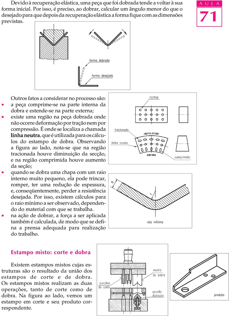 A U L A Outros fatos a considerar no processo são: a peça comprime-se na parte interna da dobra e estende-se na parte externa; existe uma região na peça dobrada onde não ocorre deformação por tração