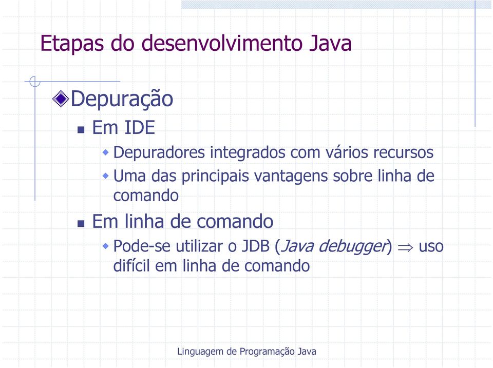 principais vantagens sobre linha de comando Em linha de