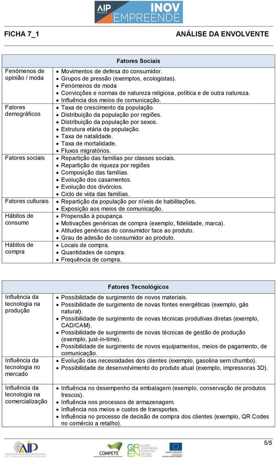 Taxa de crescimento da população. Distribuição da população por regiões. Distribuição da população por sexos. Estrutura etária da população. Taxa de natalidade. Taxa de mortalidade.