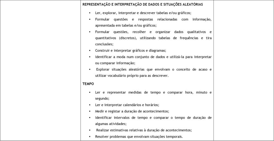 diagramas; Identificar a moda num conjunto de dados e utilizá-la para interpretar ou comparar informação; Explorar situações aleatórias que envolvam o conceito de acaso e utilizar vocabulário próprio