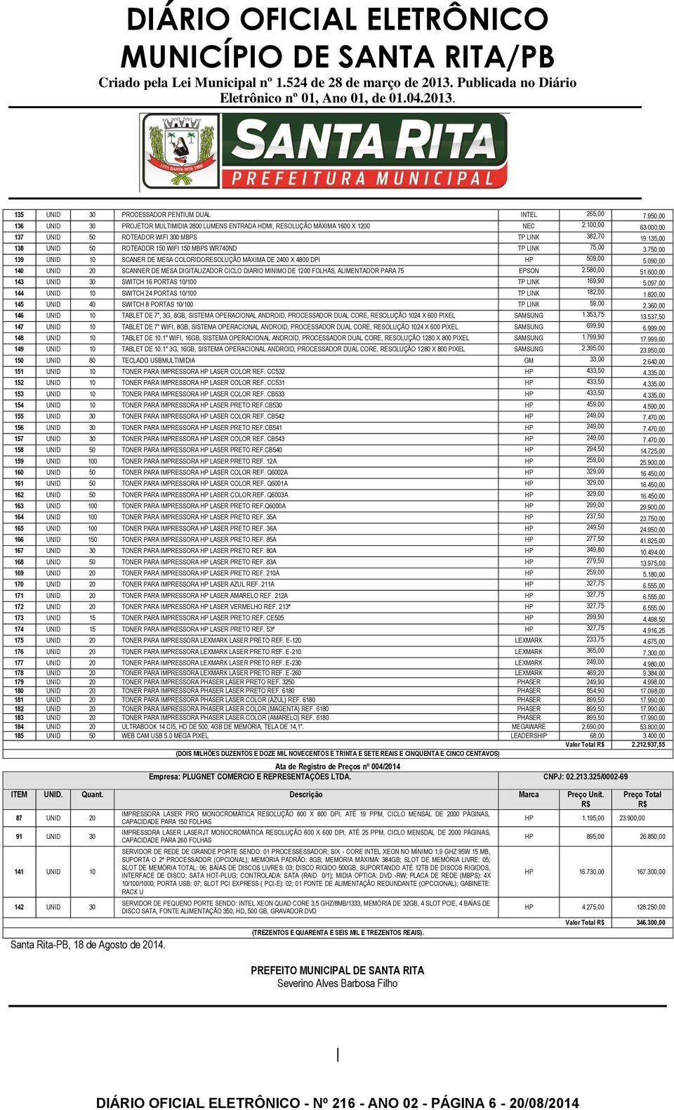 750,00 139 UNID 10 SCANER DE MESA COLORIDORESOLUÇÃO MÁXIMA DE 2400 X 4800 DPI 509,00 5.090,00 140 UNID 20 SCANNER DE MESA DIGITALIZADOR CICLO DIARIO MINIMO DE 1200 FOLHAS, ALIMENTADOR PARA 75 EPSON 2.