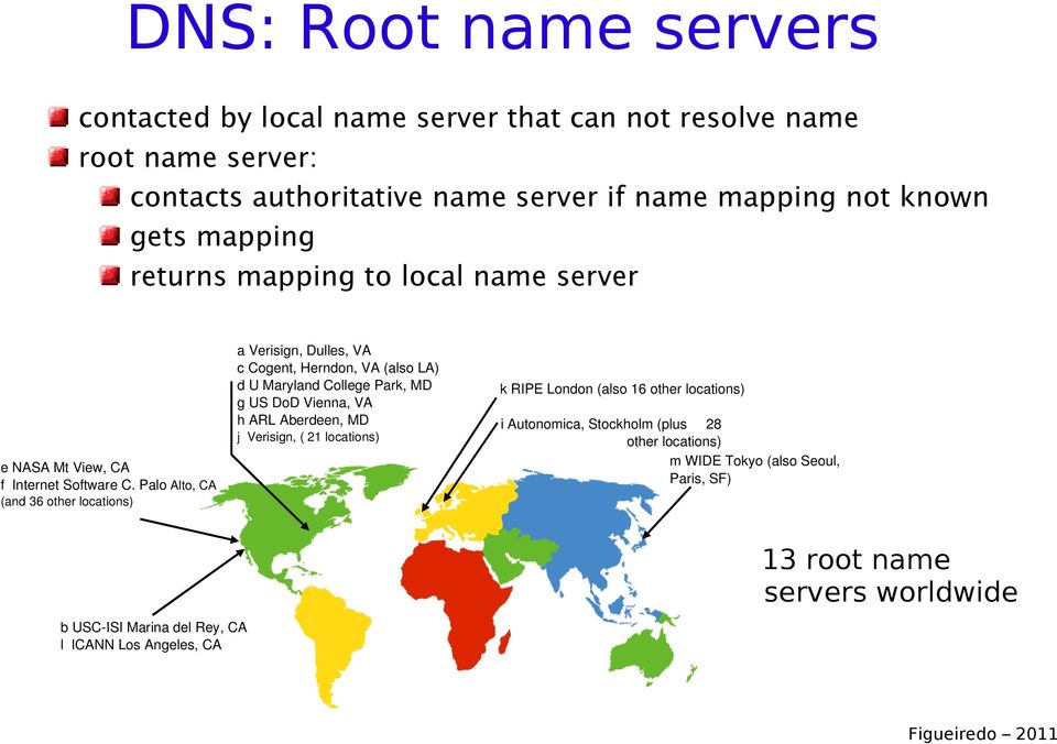 Palo Alto, CA (and 36 other locations) a Verisign, Dulles, VA c Cogent, Herndon, VA (also LA) d U Maryland College Park, MD g US DoD Vienna, VA h ARL Aberdeen, MD