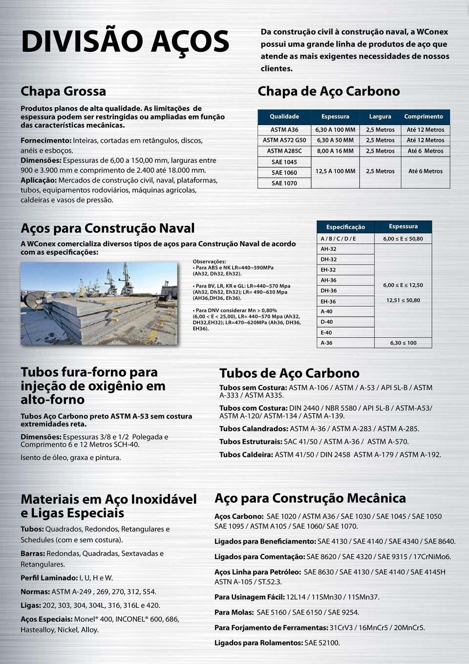 Aplicação: Mercados de construção civil, naval, plataformas, tubos, equipamentos rodoviários, máquinas agrícolas, caldeiras e vasos de pressão.