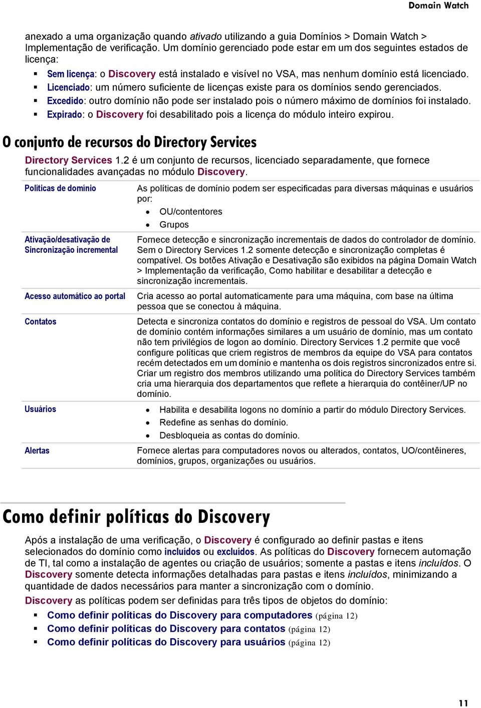 Licenciado: um número suficiente de licenças existe para os domínios sendo gerenciados. Excedido: outro domínio não pode ser instalado pois o número máximo de domínios foi instalado.