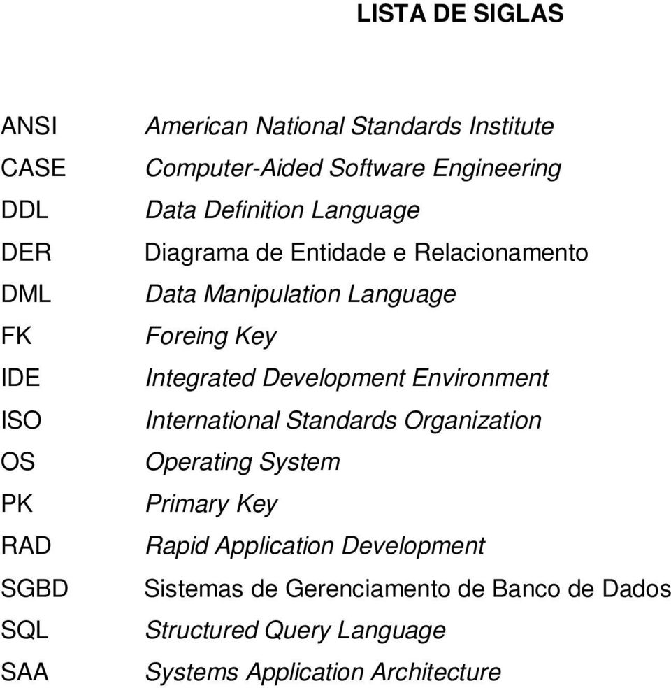 Language Foreing Key Integrated Development Environment International Standards Organization Operating System Primary