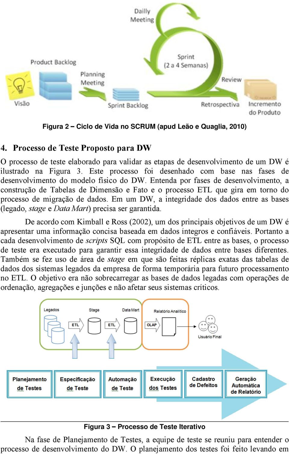 Este processo foi desenhado com base nas fases de desenvolvimento do modelo físico do DW.