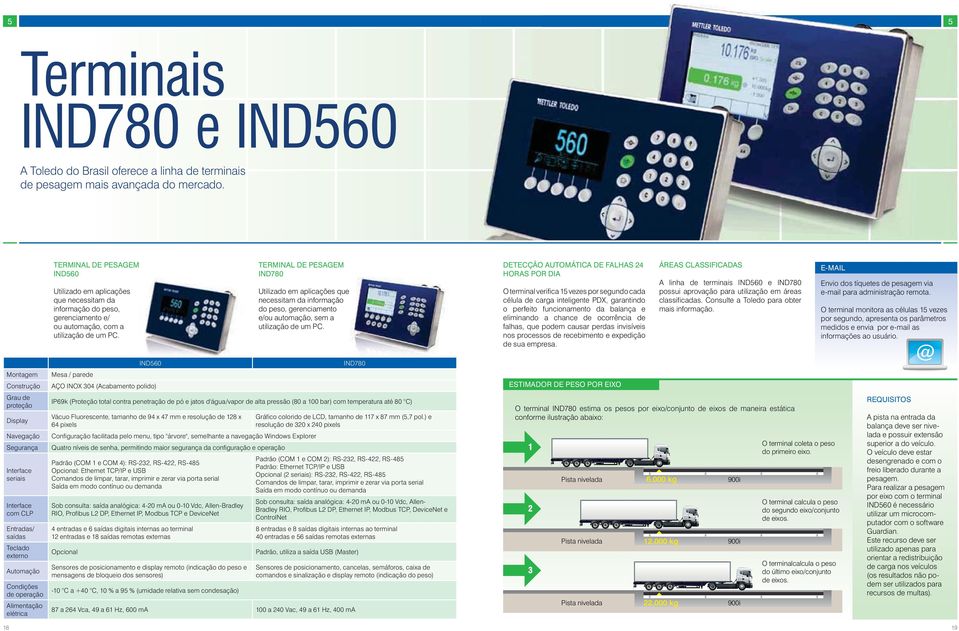 PESAGEM IND560 Utilizado em aplicações que necessitam da informação do peso, gerenciamento e/ ou automação, com a utilização de um PC.