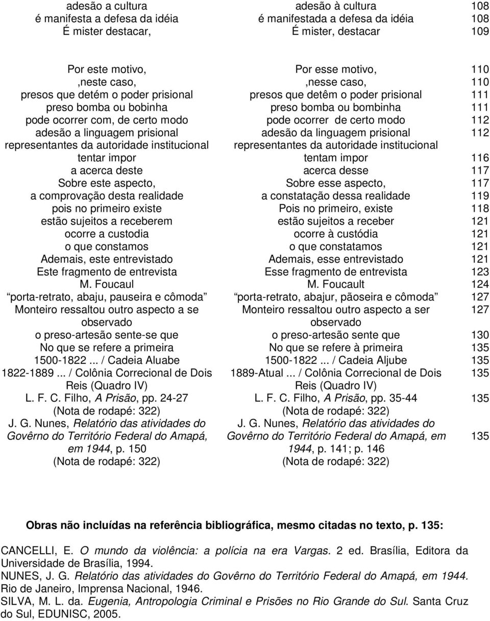 certo modo 112 adesão a linguagem prisional adesão da linguagem prisional 112 representantes da autoridade institucional tentar impor representantes da autoridade institucional tentam impor 116 a