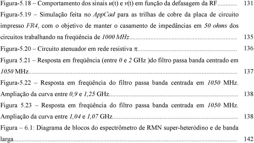 MHz... 135 Figura-5.20 Circuito atenuador em rede resistiva π... 136 Figura 5.21 Resposta em freqüência (entre 0 e 2 GHz )do filtro passa banda centrado em 1050 MHz... 137 Figura-5.