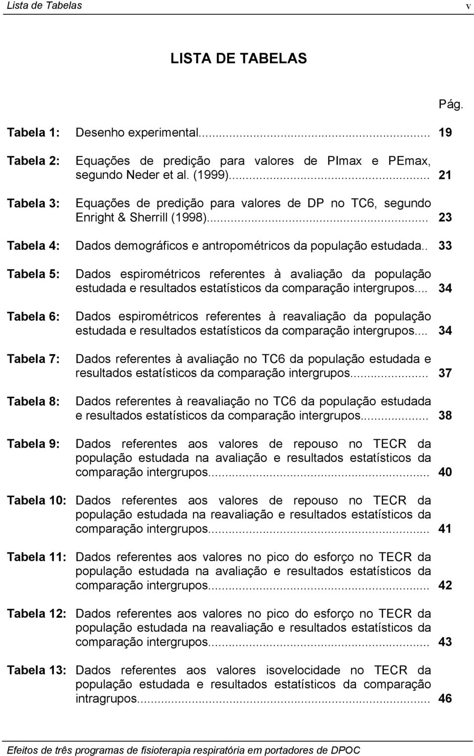 . 33 Tabela 5: Tabela 6: Tabela 7: Tabela 8: Tabela 9: Dados espirométricos referentes à avaliação da população estudada e resultados estatísticos da comparação intergrupos.